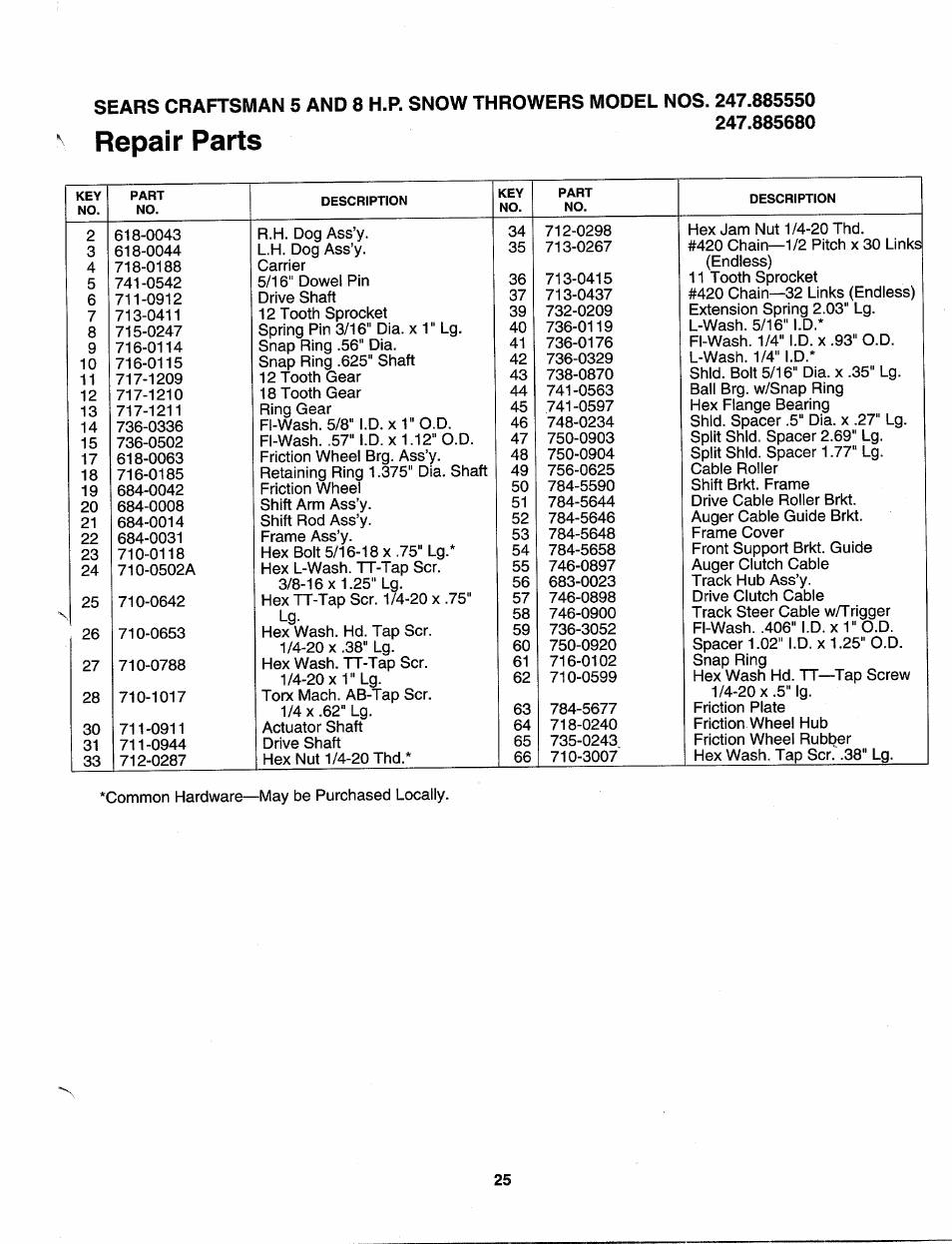 Repair parts | Craftsman 247.885680 User Manual | Page 25 / 40