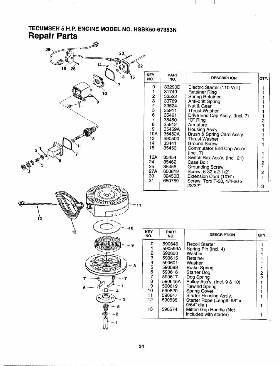 Repair parts | Craftsman 247.885680 User Manual | Page 34 / 40