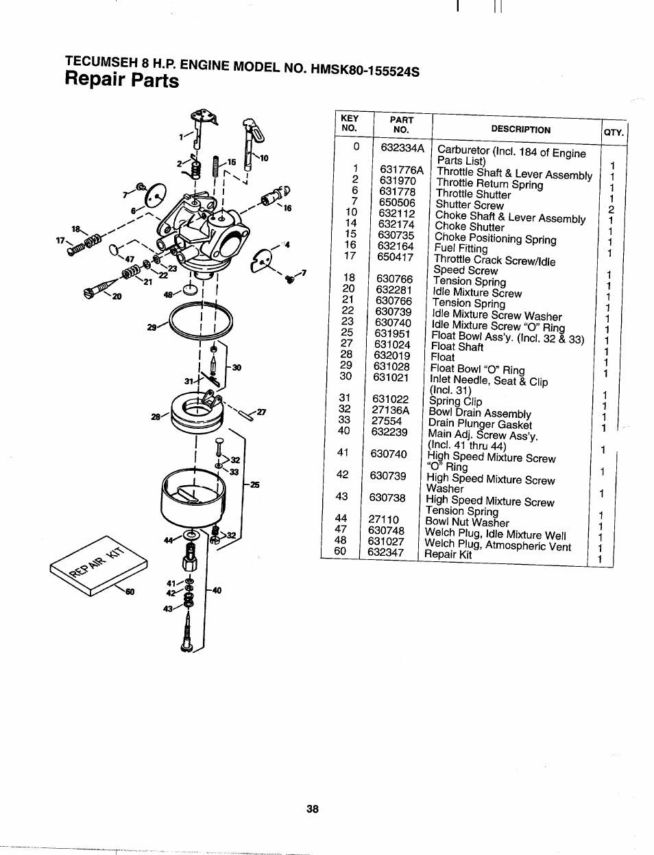 Repair parts | Craftsman 247.885680 User Manual | Page 38 / 40