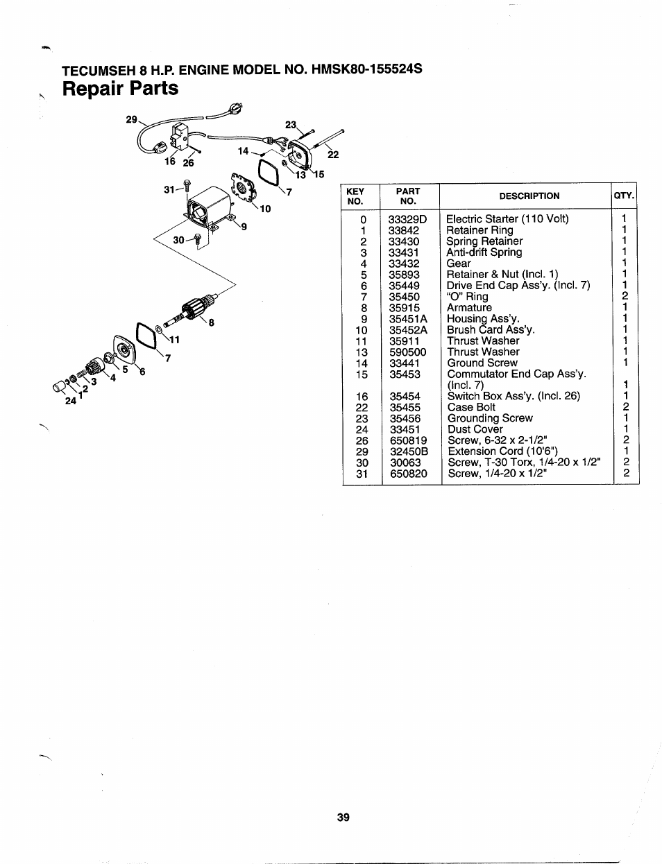 Repair parts | Craftsman 247.885680 User Manual | Page 39 / 40