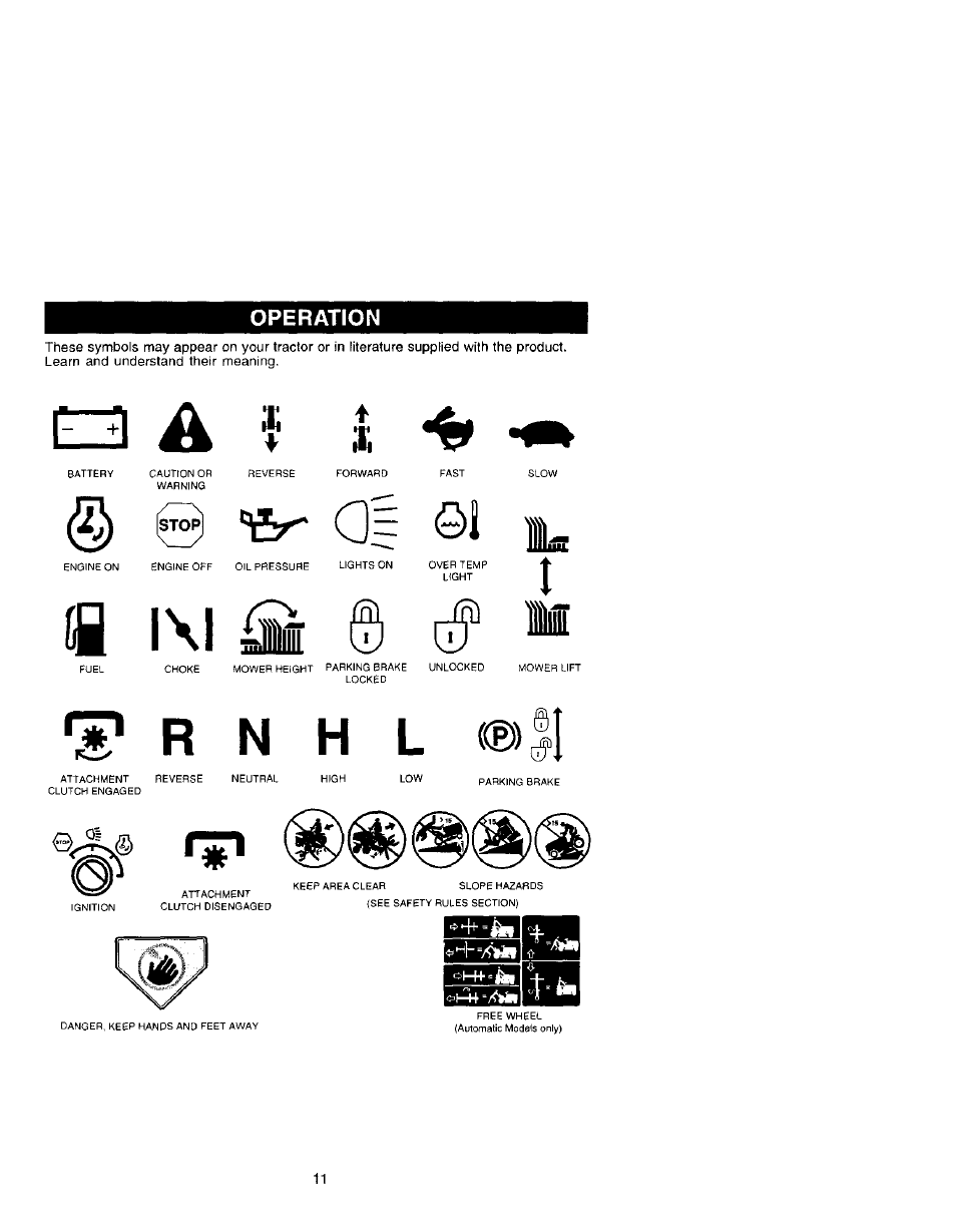 1 si, Rn h l | Craftsman 917.272070 User Manual | Page 11 / 60