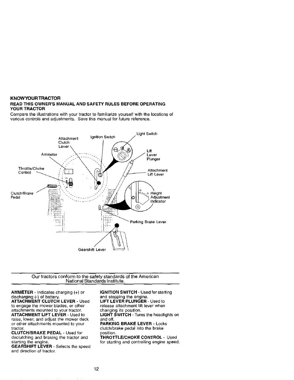 Knowyourtractor | Craftsman 917.272070 User Manual | Page 12 / 60