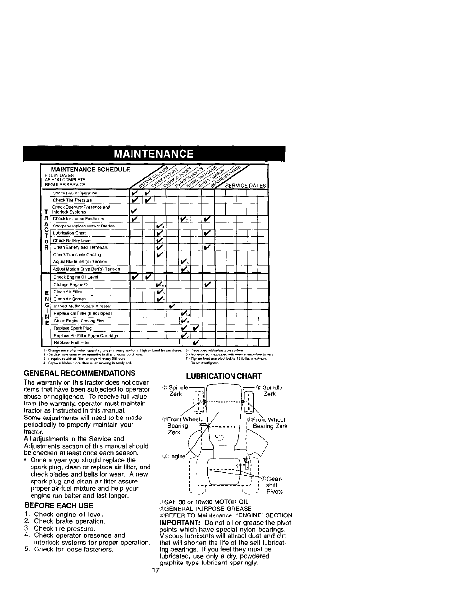 General recommendations, Before each use, Maintenance | Craftsman 917.272070 User Manual | Page 17 / 60