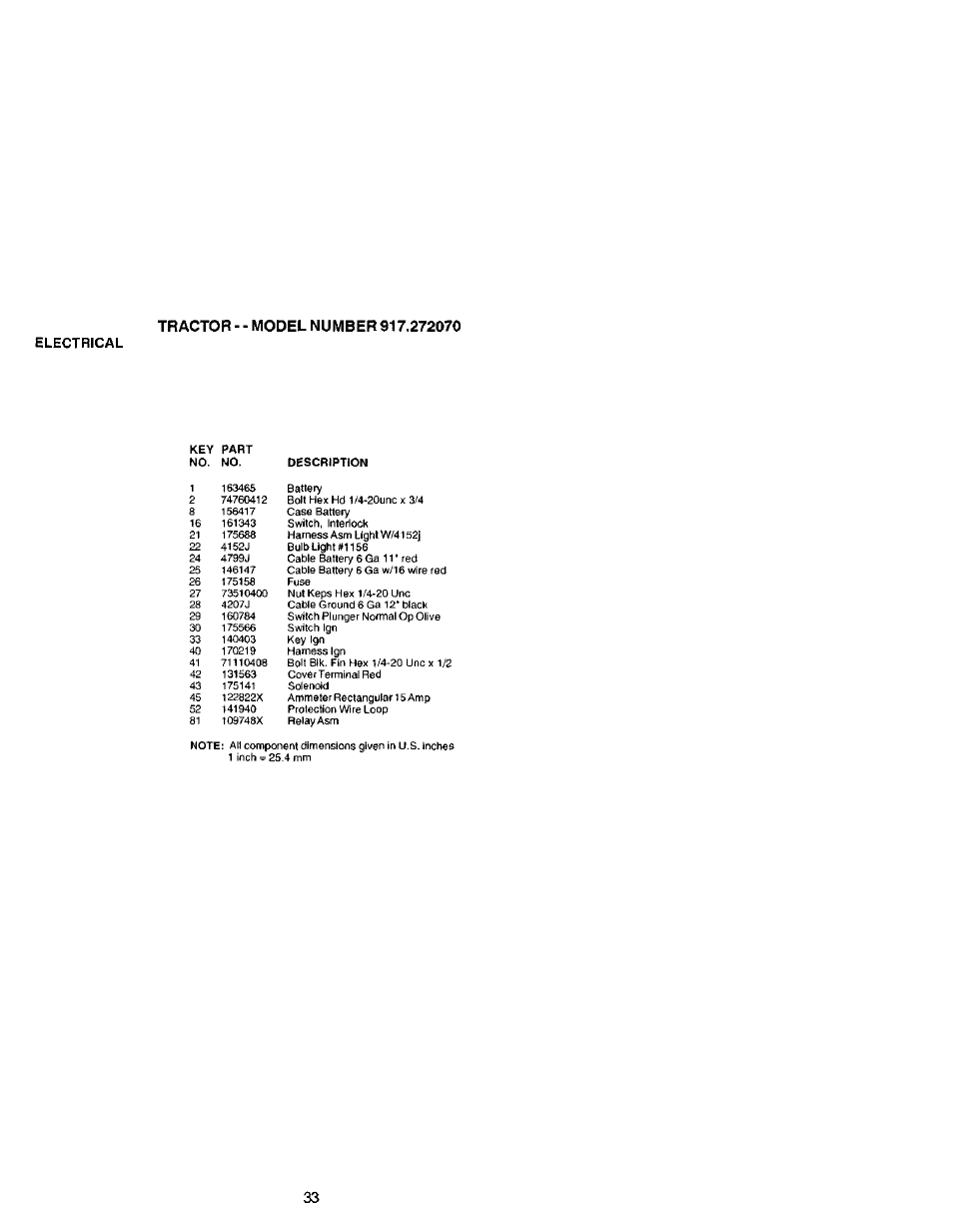 Craftsman 917.272070 User Manual | Page 33 / 60