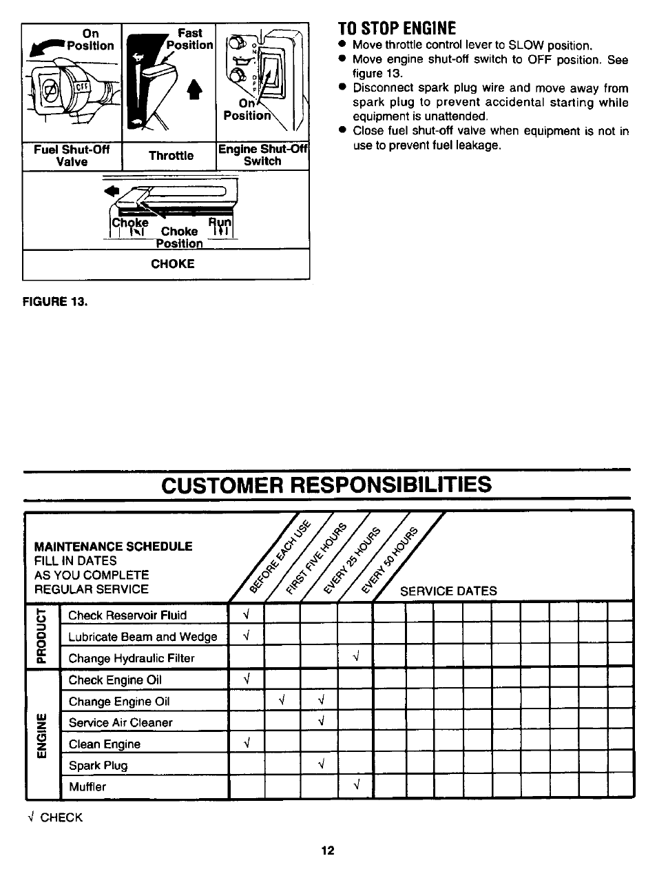 Fuei shut-off valve, Throttle, Engine shut-off switch | Choke, To stop engine, Figure 13, Customer responsibilities, Maintenance schedule | Craftsman 247.346250 User Manual | Page 12 / 28