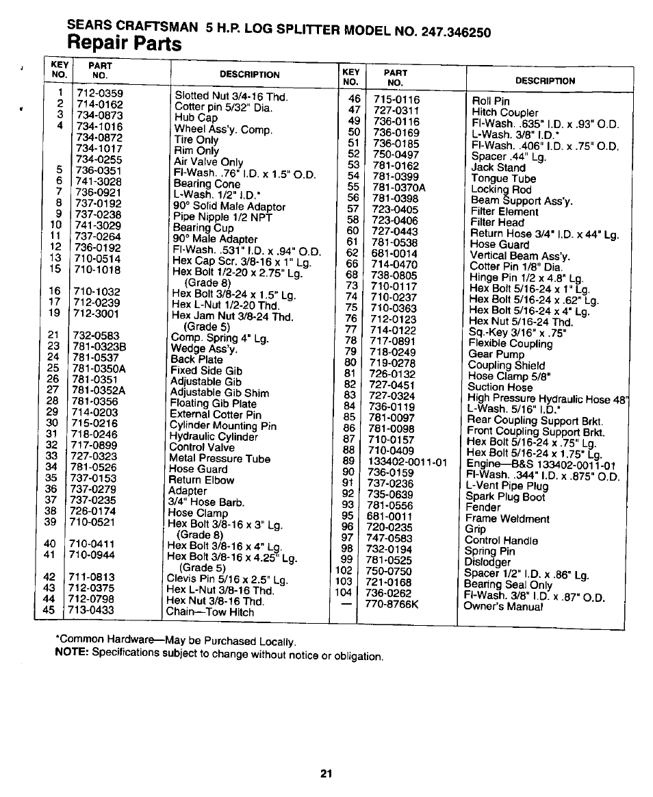 Repair parts | Craftsman 247.346250 User Manual | Page 21 / 28