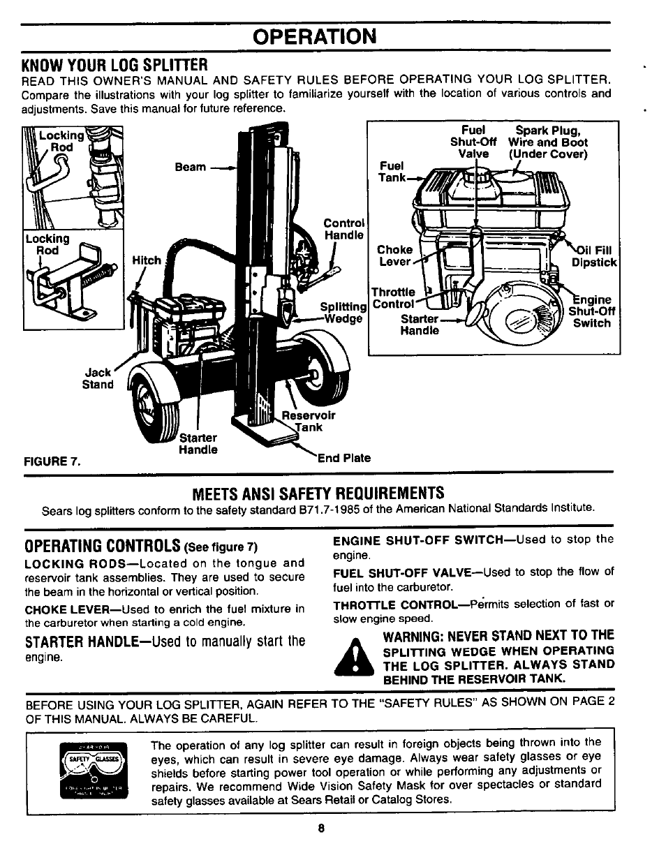 Operation, Know your log spliher, Ii fill dipstick | Meets ansi safety requirements, Operating controls (see figure 7), Operation -12 | Craftsman 247.346250 User Manual | Page 8 / 28