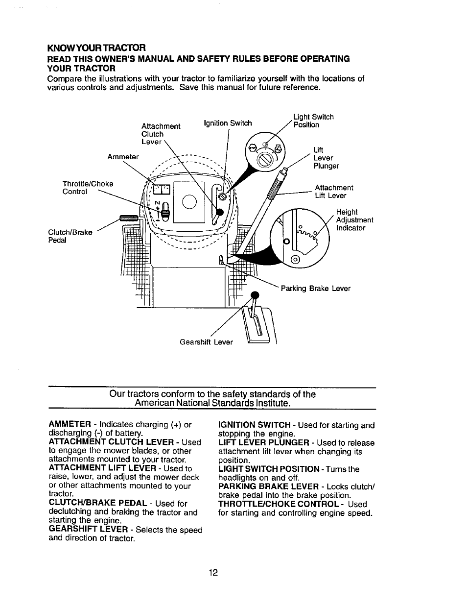 Craftsman 917.271653 User Manual | Page 12 / 56