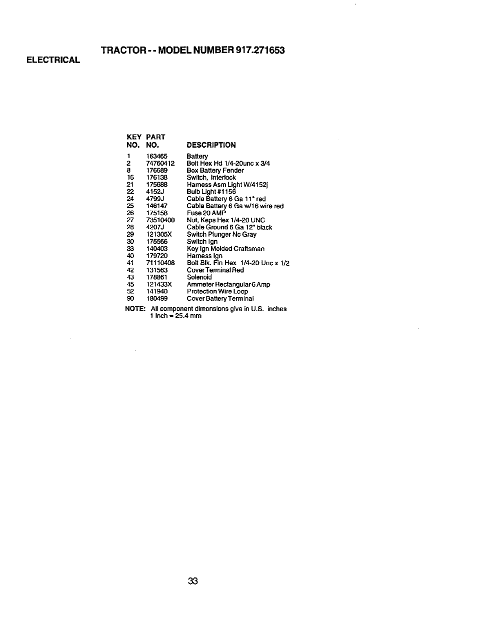Craftsman 917.271653 User Manual | Page 33 / 56