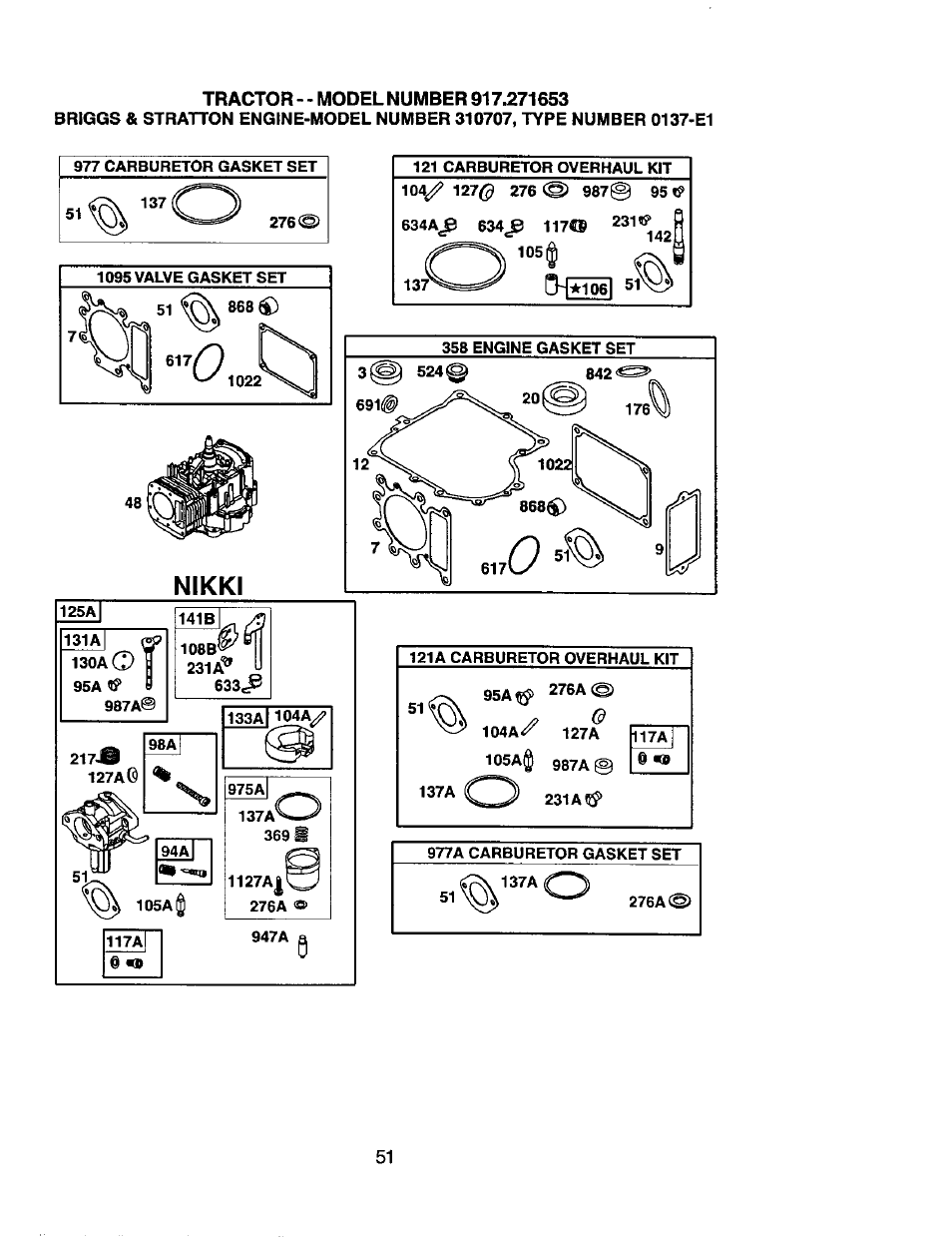 Nikki | Craftsman 917.271653 User Manual | Page 51 / 56