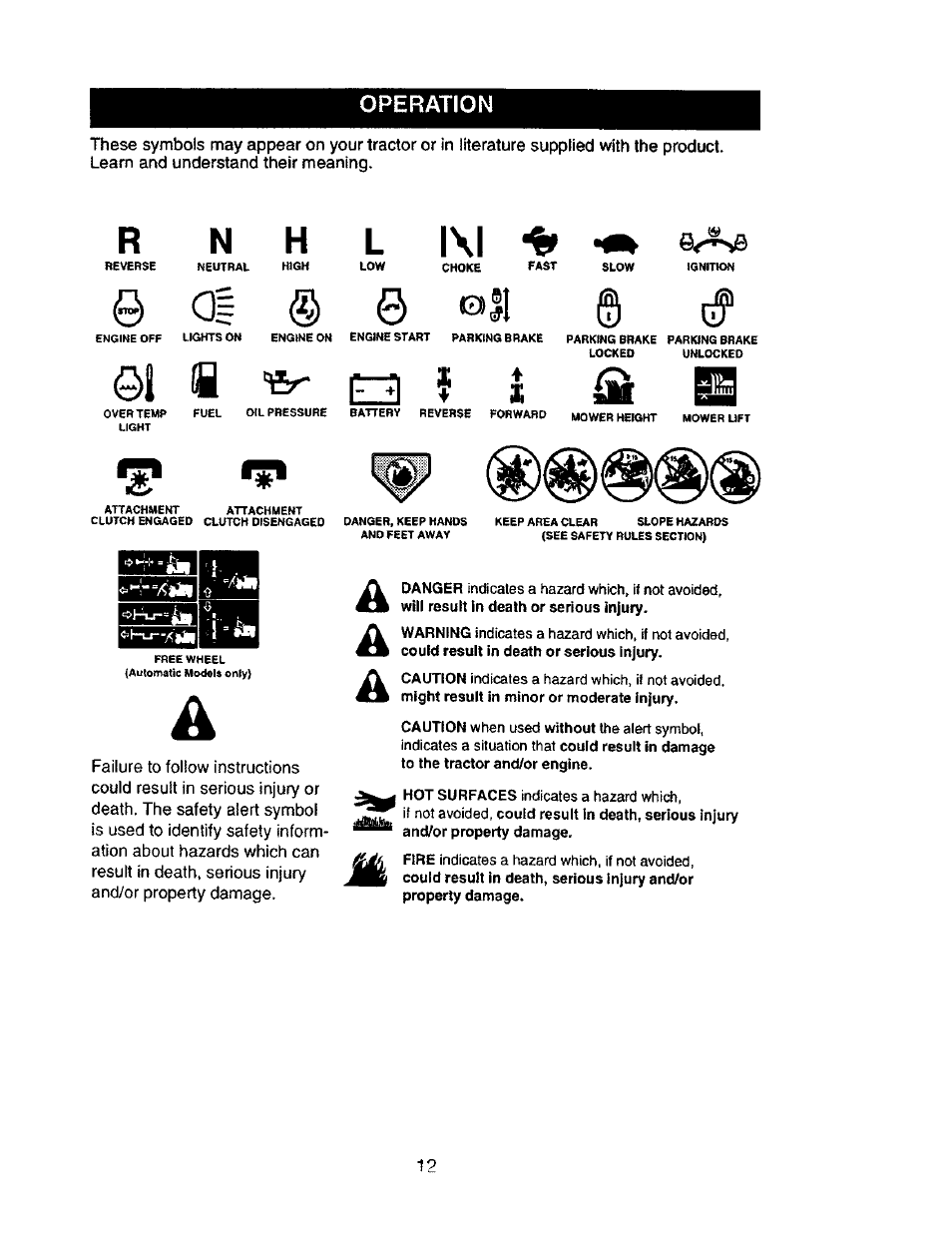 Rn h l \\\ •0k | Craftsman 917.276030 User Manual | Page 12 / 64