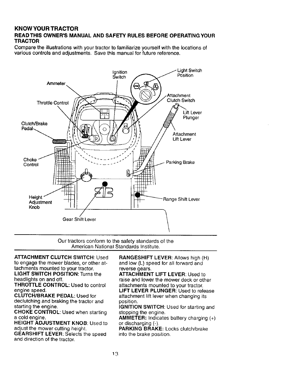 Craftsman 917.276030 User Manual | Page 13 / 64