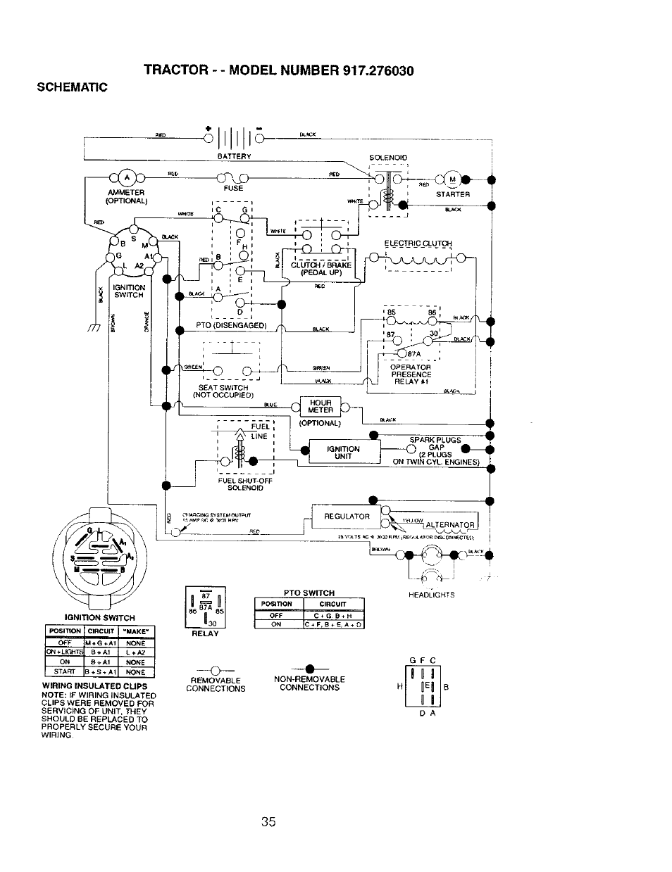 Schematic, 9 d 1 | Craftsman 917.276030 User Manual | Page 35 / 64
