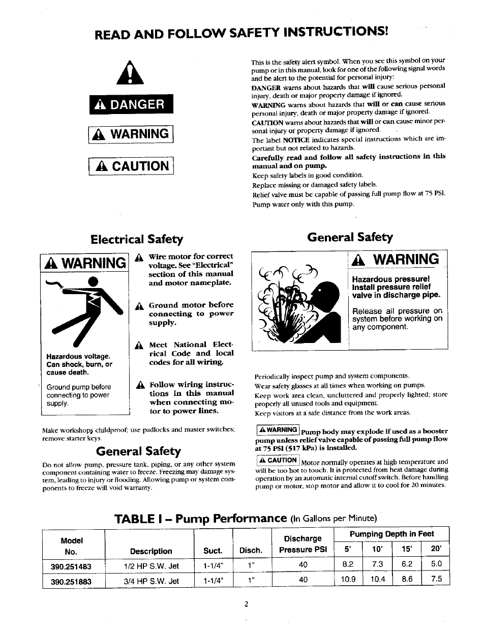 A warning, Read and follow safety instructions, A danger | Warning a caution, Electrical safety, General safety, Table i - pump performance | Craftsman 390.251883 User Manual | Page 2 / 12