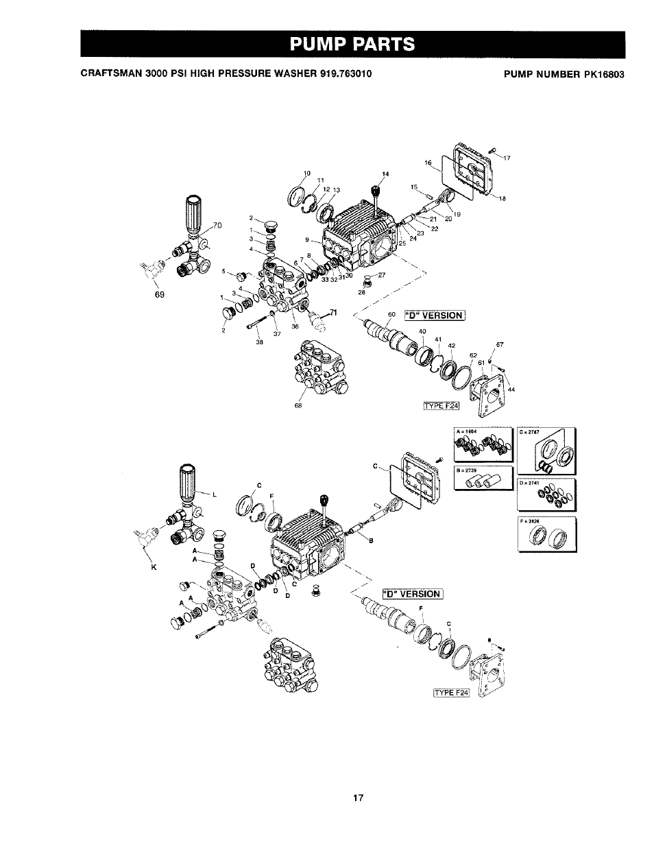 Pump parts | Craftsman 919.763010 User Manual | Page 17 / 56