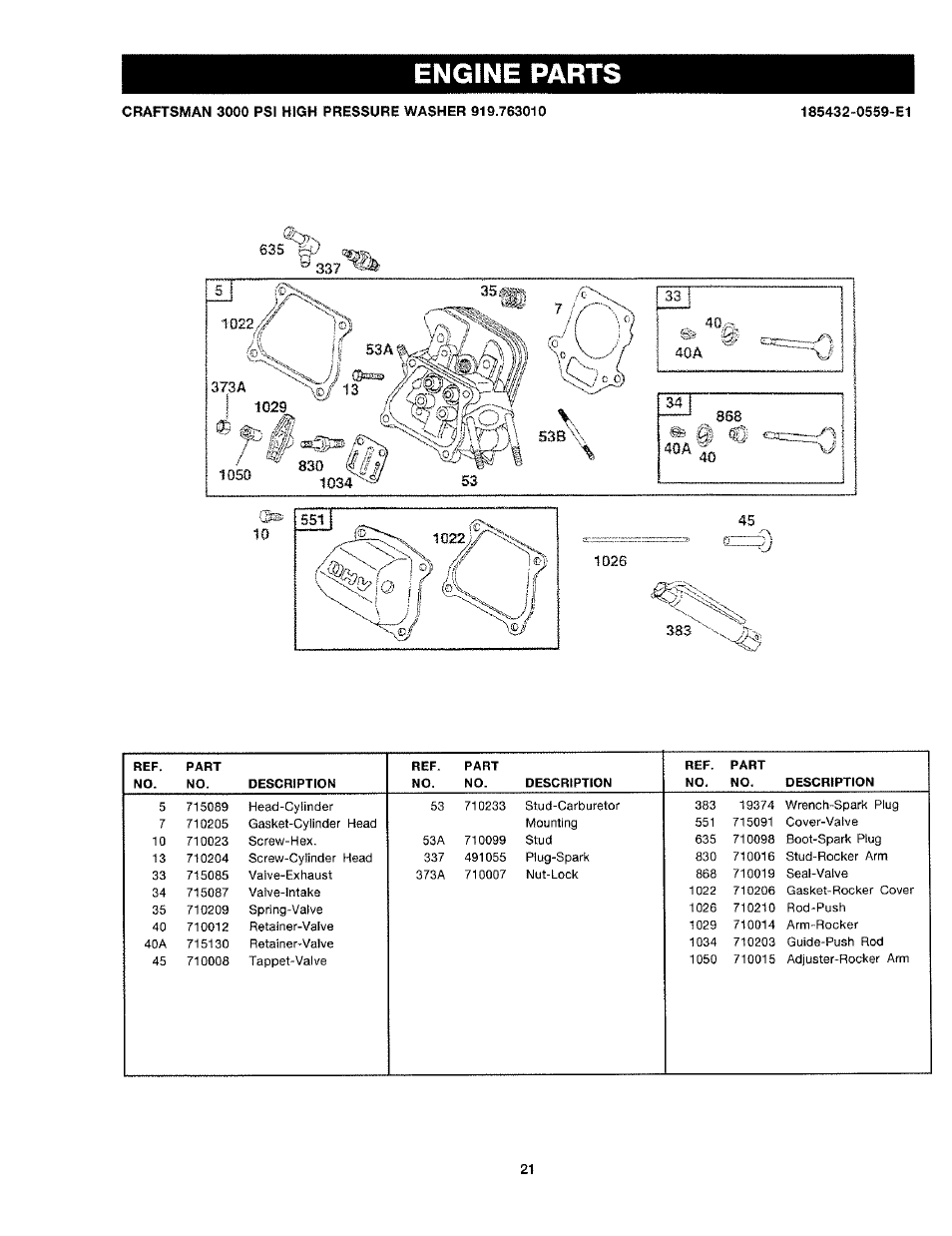 Engine parts | Craftsman 919.763010 User Manual | Page 21 / 56