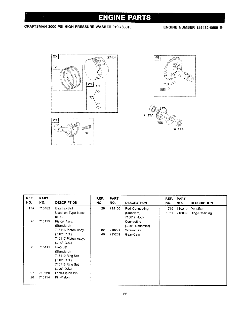 Engine parts | Craftsman 919.763010 User Manual | Page 22 / 56