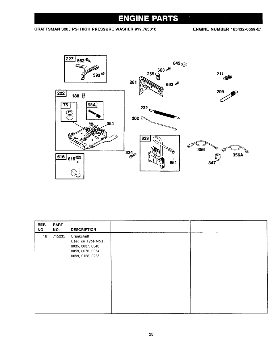 Engine parts | Craftsman 919.763010 User Manual | Page 23 / 56