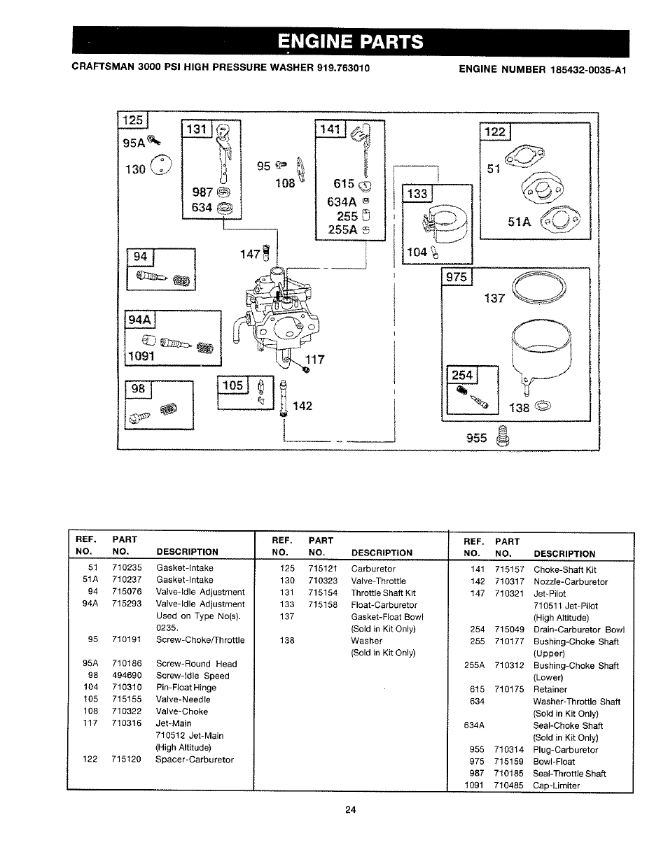 Engine parts | Craftsman 919.763010 User Manual | Page 24 / 56