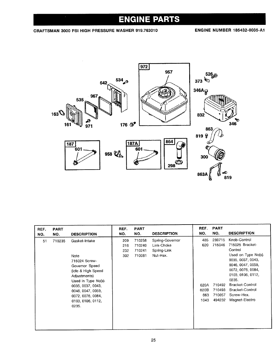 Engine parts | Craftsman 919.763010 User Manual | Page 25 / 56