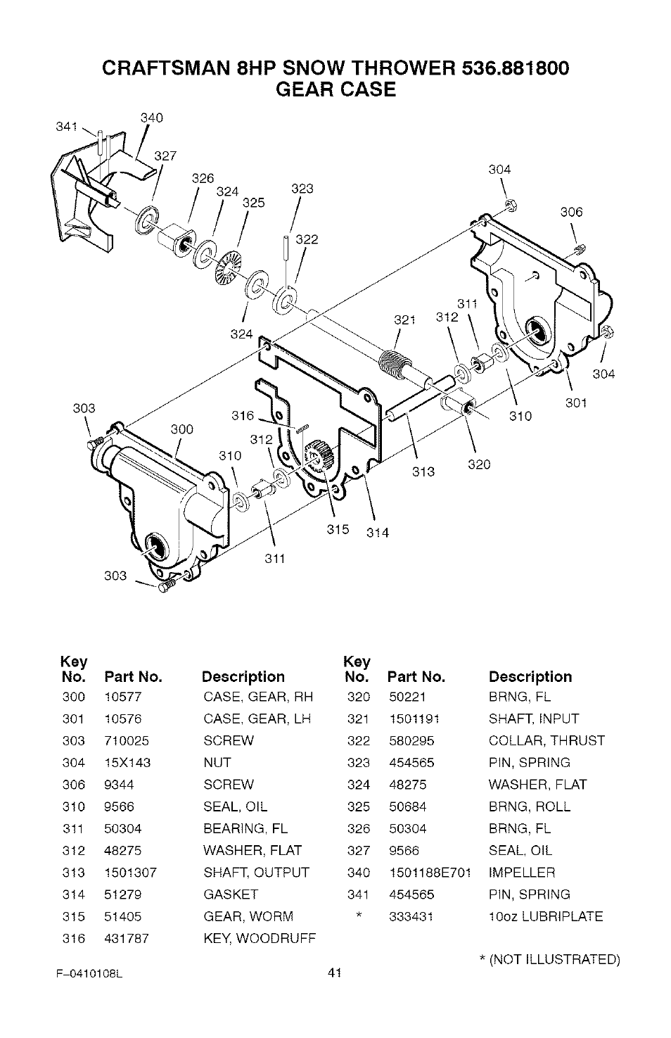 Craftsman 536.881800 User Manual | Page 41 / 100