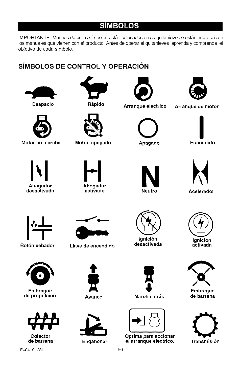 Simbolos de control y operacion, I) é o, Hl h n | Craftsman 536.881800 User Manual | Page 66 / 100