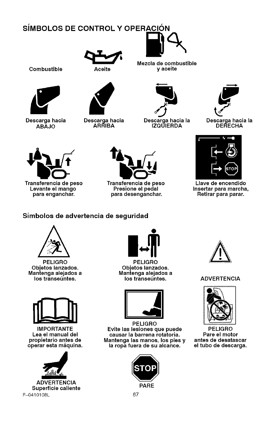 Simbolos de control y operacion | Craftsman 536.881800 User Manual | Page 67 / 100