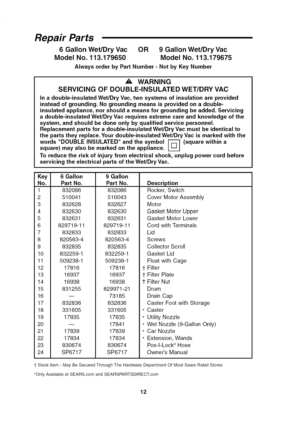 6 gallon wet/dry vac or model no. 113.179650, 9 gallon wet/dry vac model no. 113.179675, A warning | Servicing of double-insulated wet/dry vac, Repair parts | Craftsman 113.179650 User Manual | Page 12 / 28