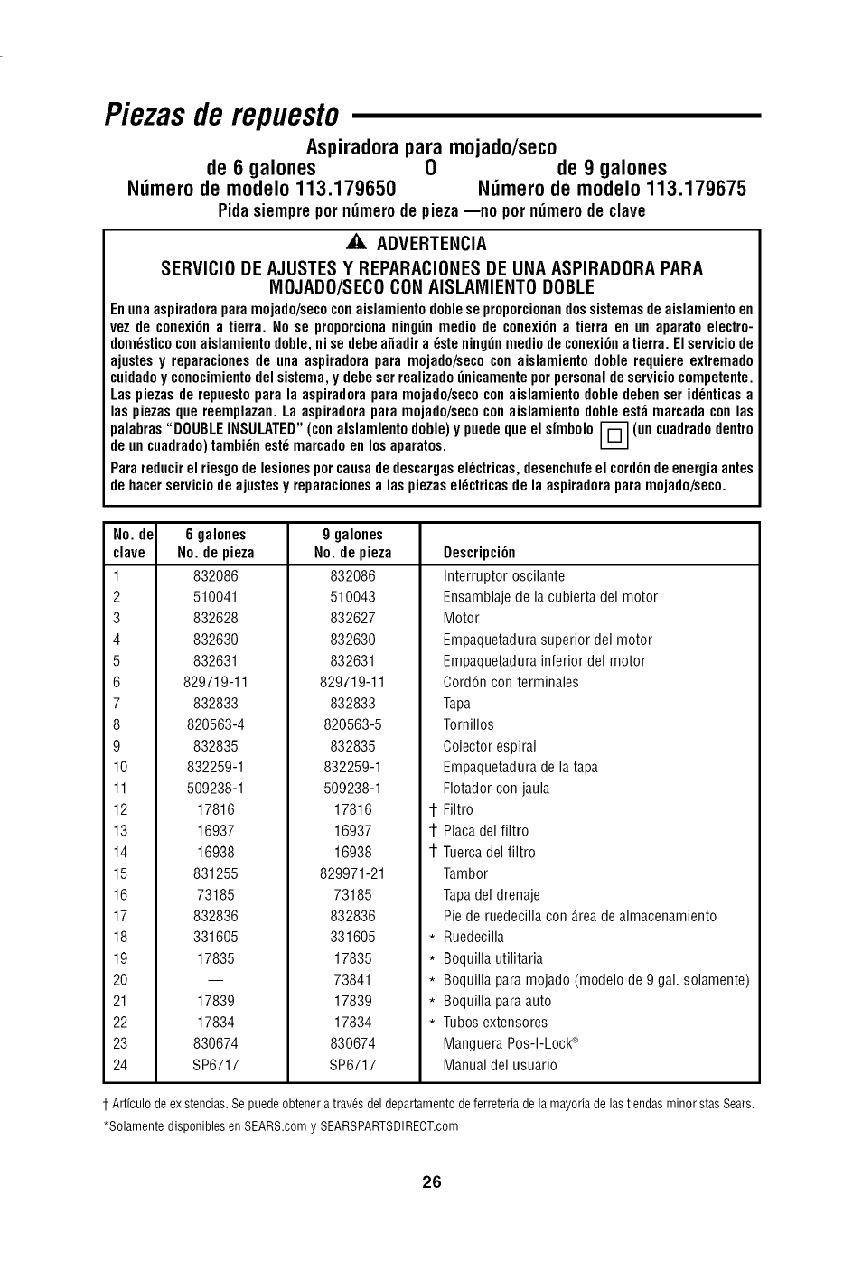 Piezas de repuesto | Craftsman 113.179650 User Manual | Page 26 / 28