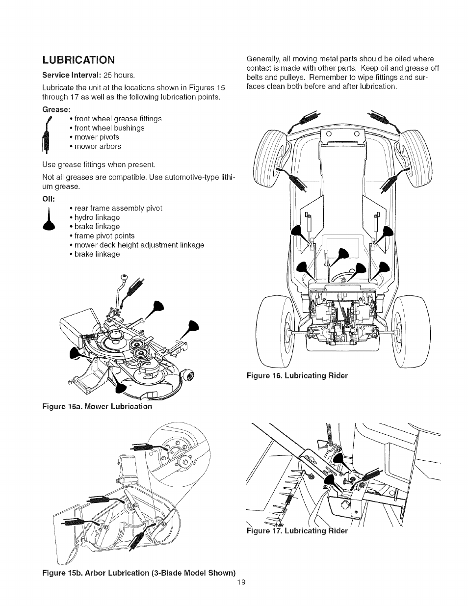 Lubrication | Craftsman 107.27768 User Manual | Page 19 / 98