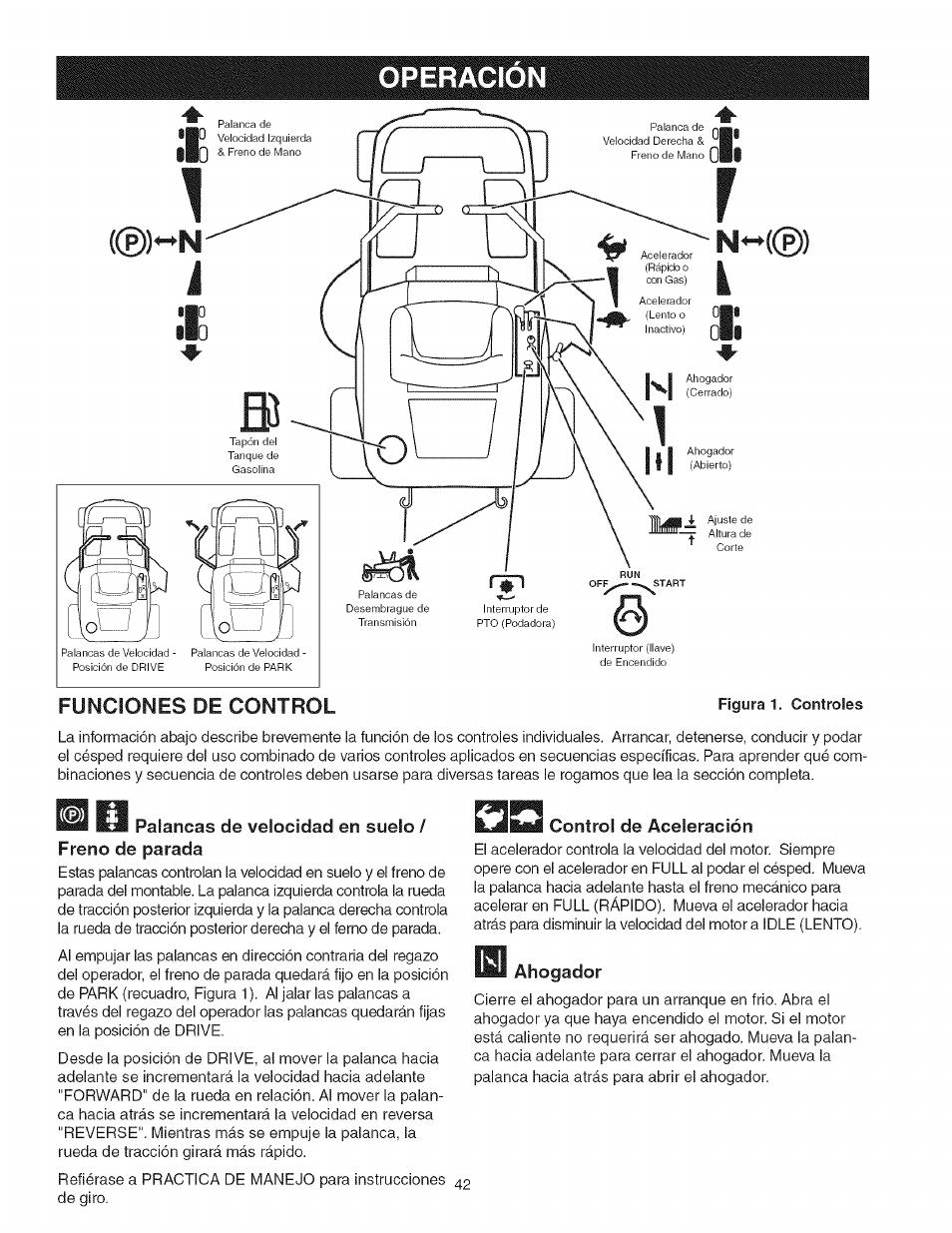 Operagion | Craftsman 107.27768 User Manual | Page 42 / 98