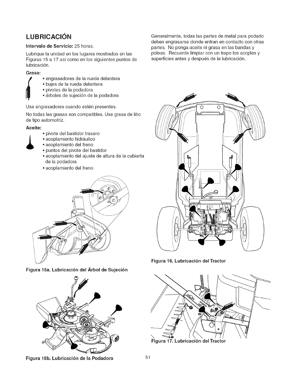 Lubricacion | Craftsman 107.27768 User Manual | Page 51 / 98