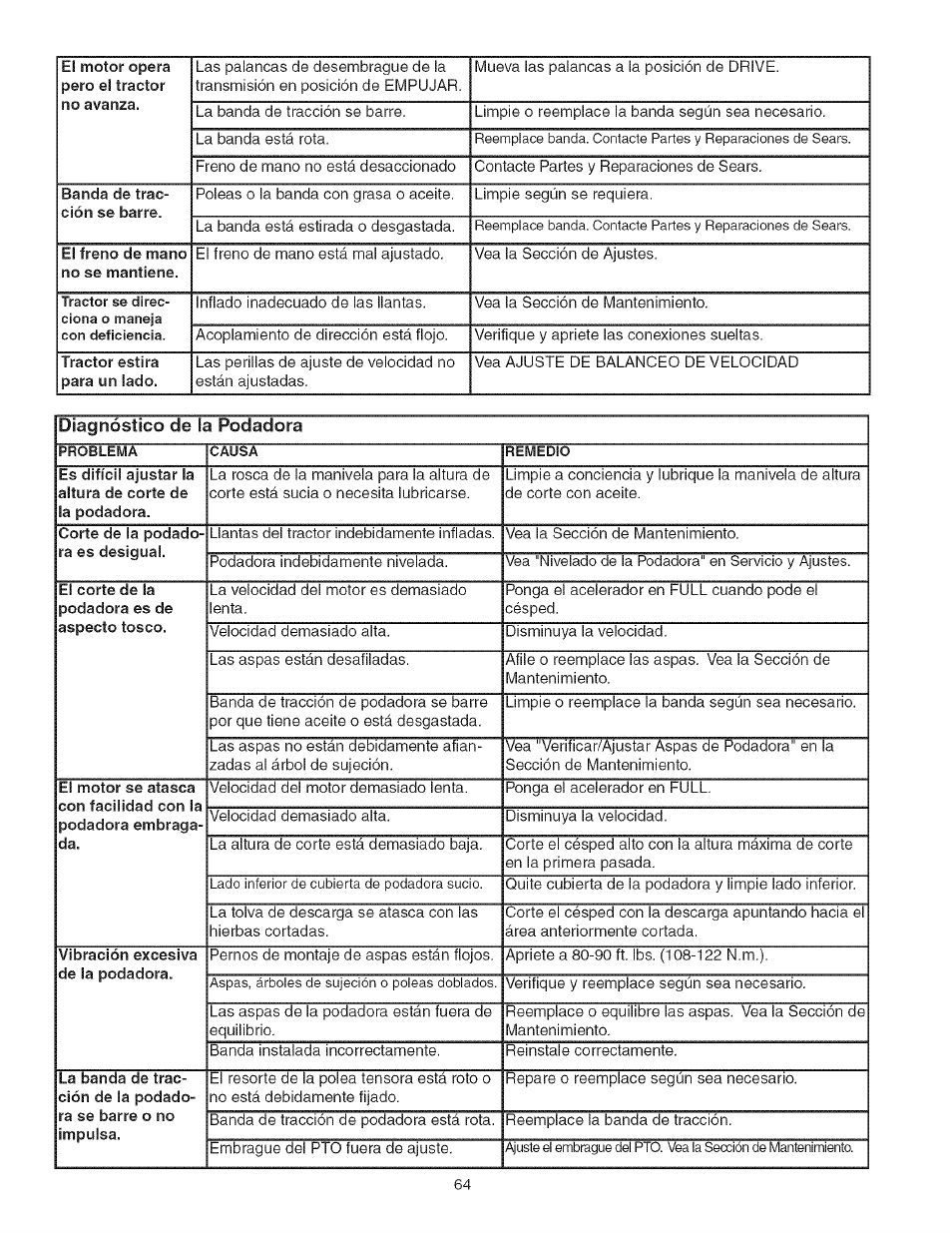 Craftsman 107.27768 User Manual | Page 64 / 98