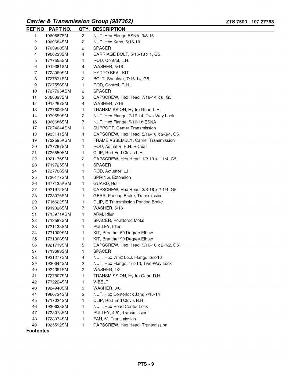 Craftsman 107.27768 User Manual | Page 73 / 98