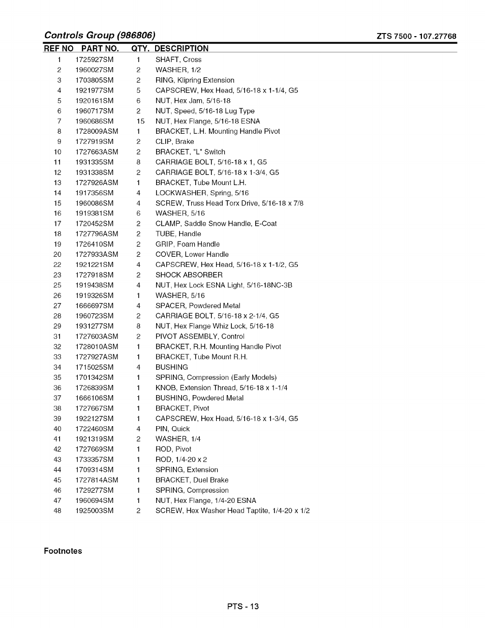 Craftsman 107.27768 User Manual | Page 77 / 98