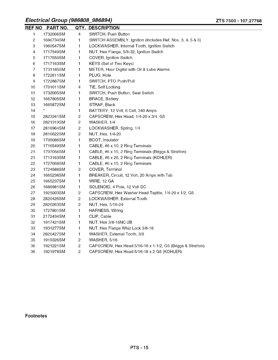 Craftsman 107.27768 User Manual | Page 79 / 98