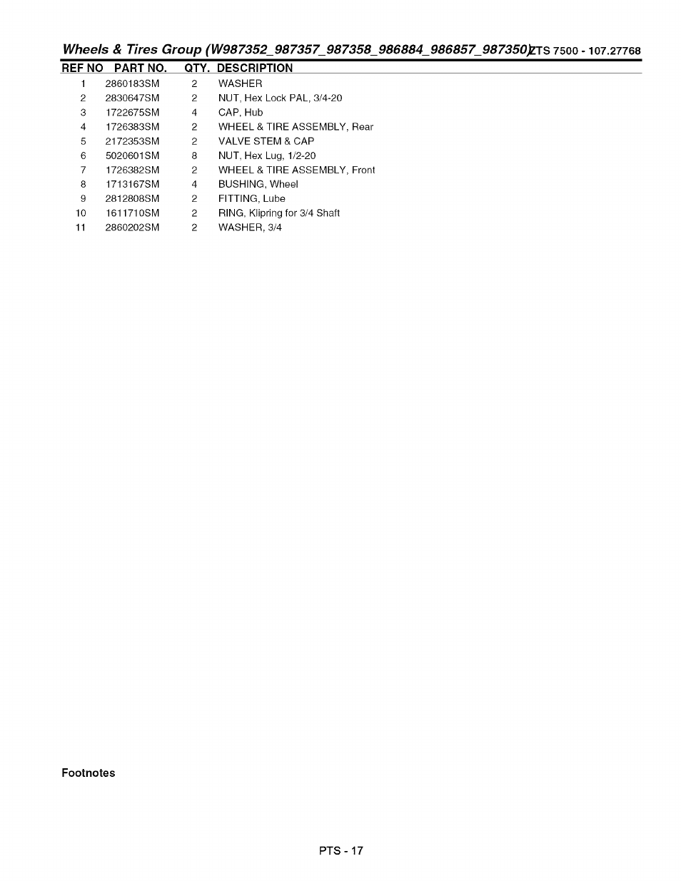 Craftsman 107.27768 User Manual | Page 81 / 98