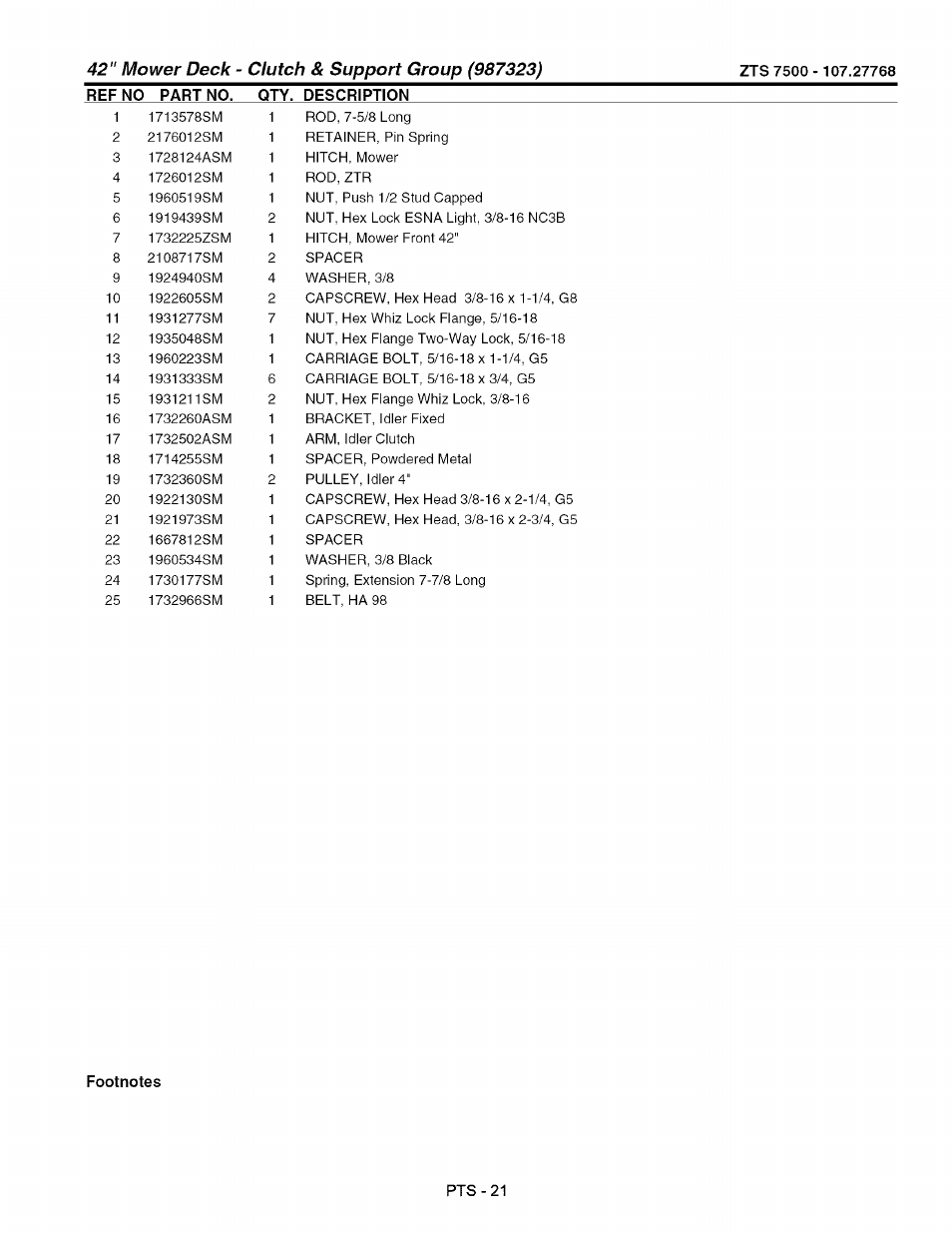 Craftsman 107.27768 User Manual | Page 85 / 98