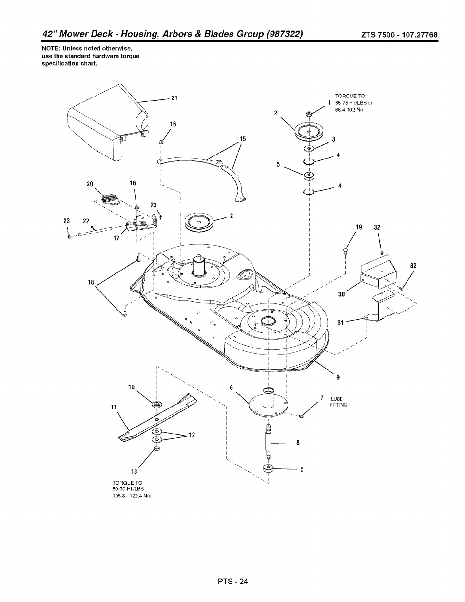 Craftsman 107.27768 User Manual | Page 88 / 98