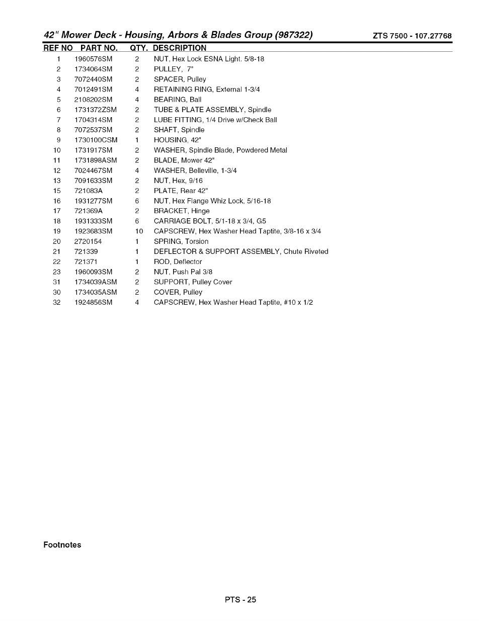 Craftsman 107.27768 User Manual | Page 89 / 98