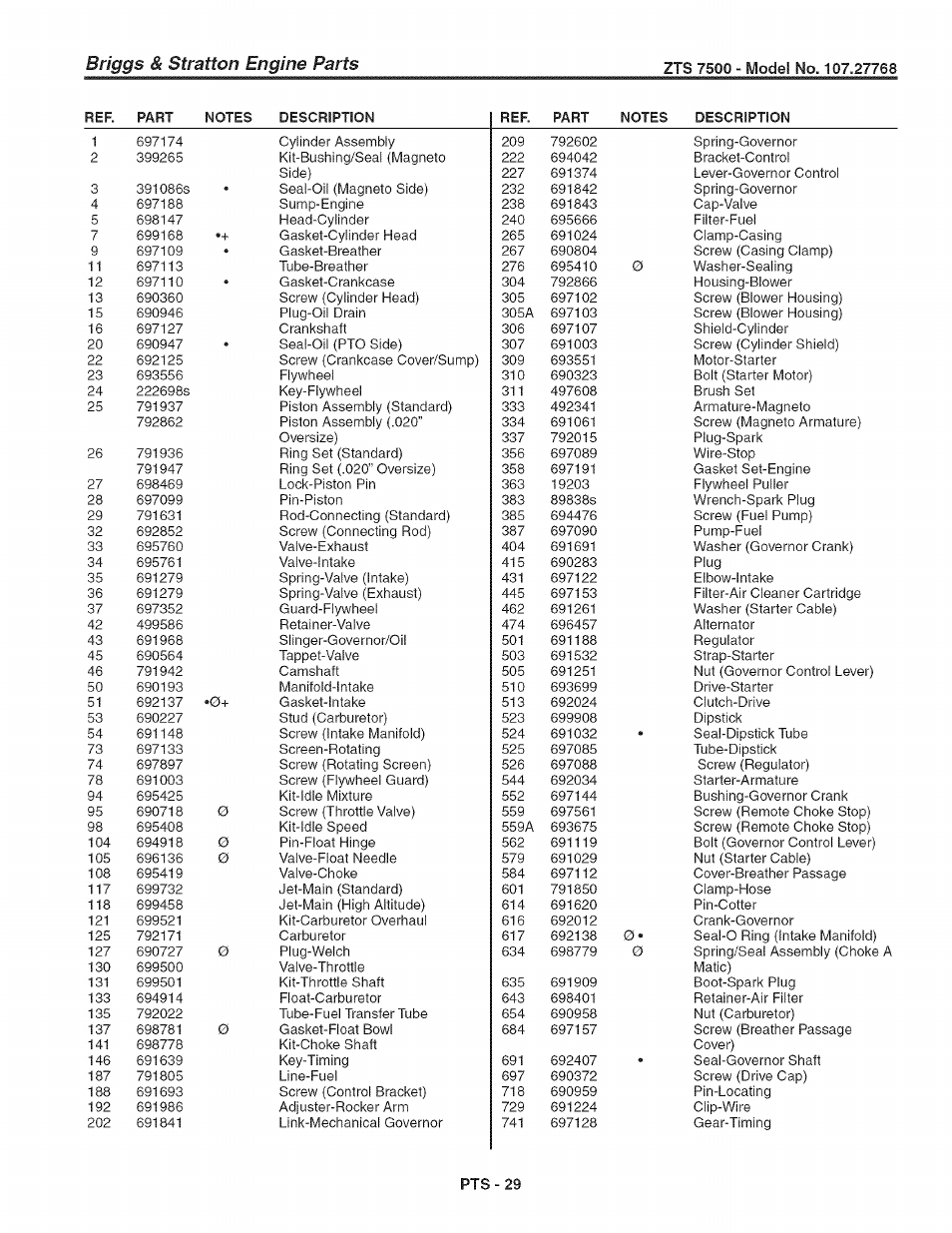 Briggs, Engine parts | Craftsman 107.27768 User Manual | Page 93 / 98