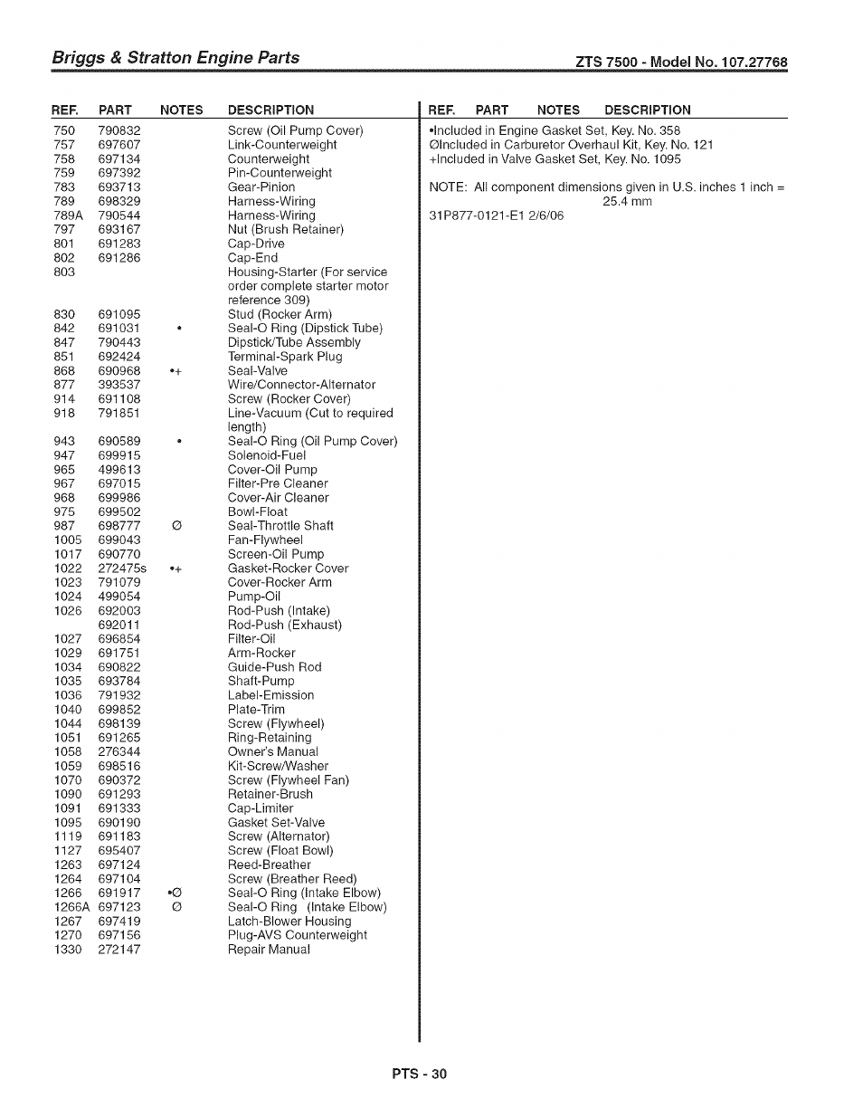 Briggs & stratton engine | Craftsman 107.27768 User Manual | Page 94 / 98