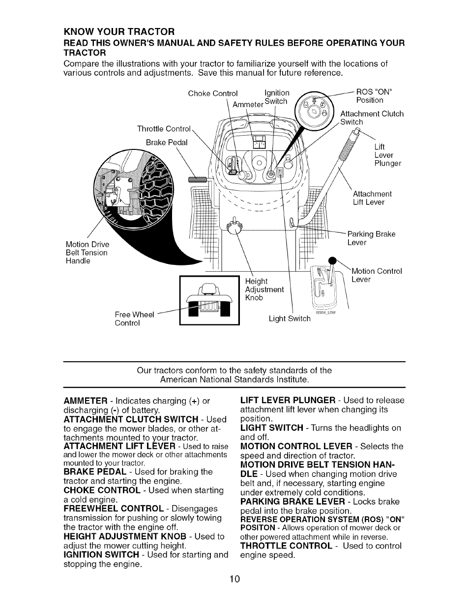 Know your tractor | Craftsman 917.276361 User Manual | Page 10 / 64