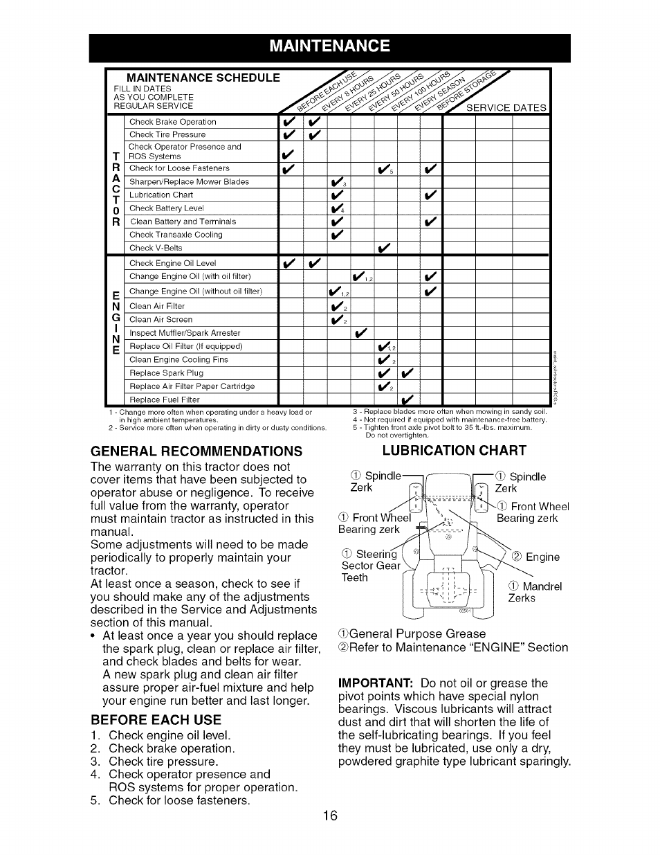 Maintenance, General recommendations, Before each use | Lubrication chart | Craftsman 917.276361 User Manual | Page 16 / 64
