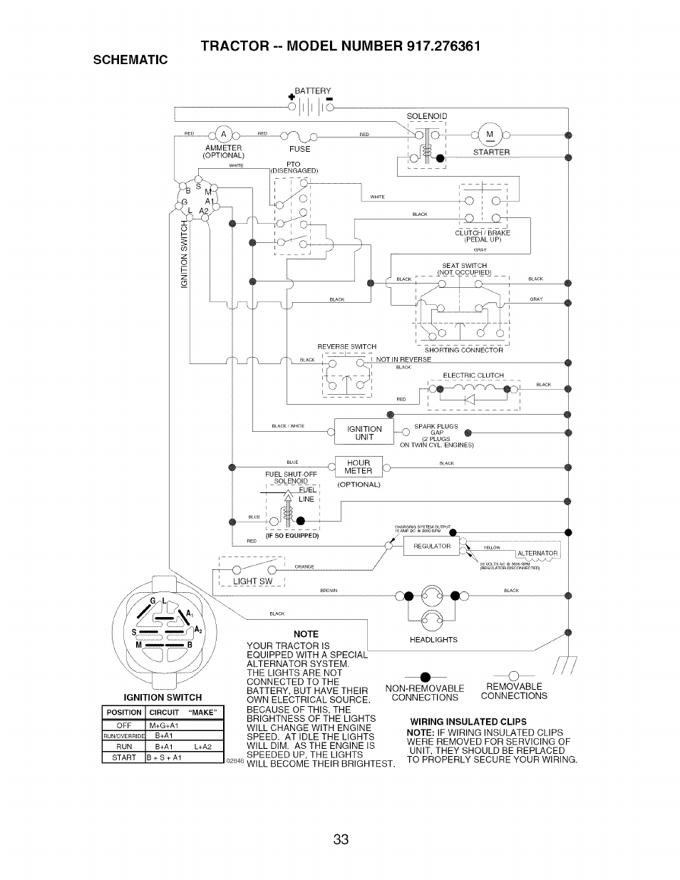 Schematic | Craftsman 917.276361 User Manual | Page 33 / 64