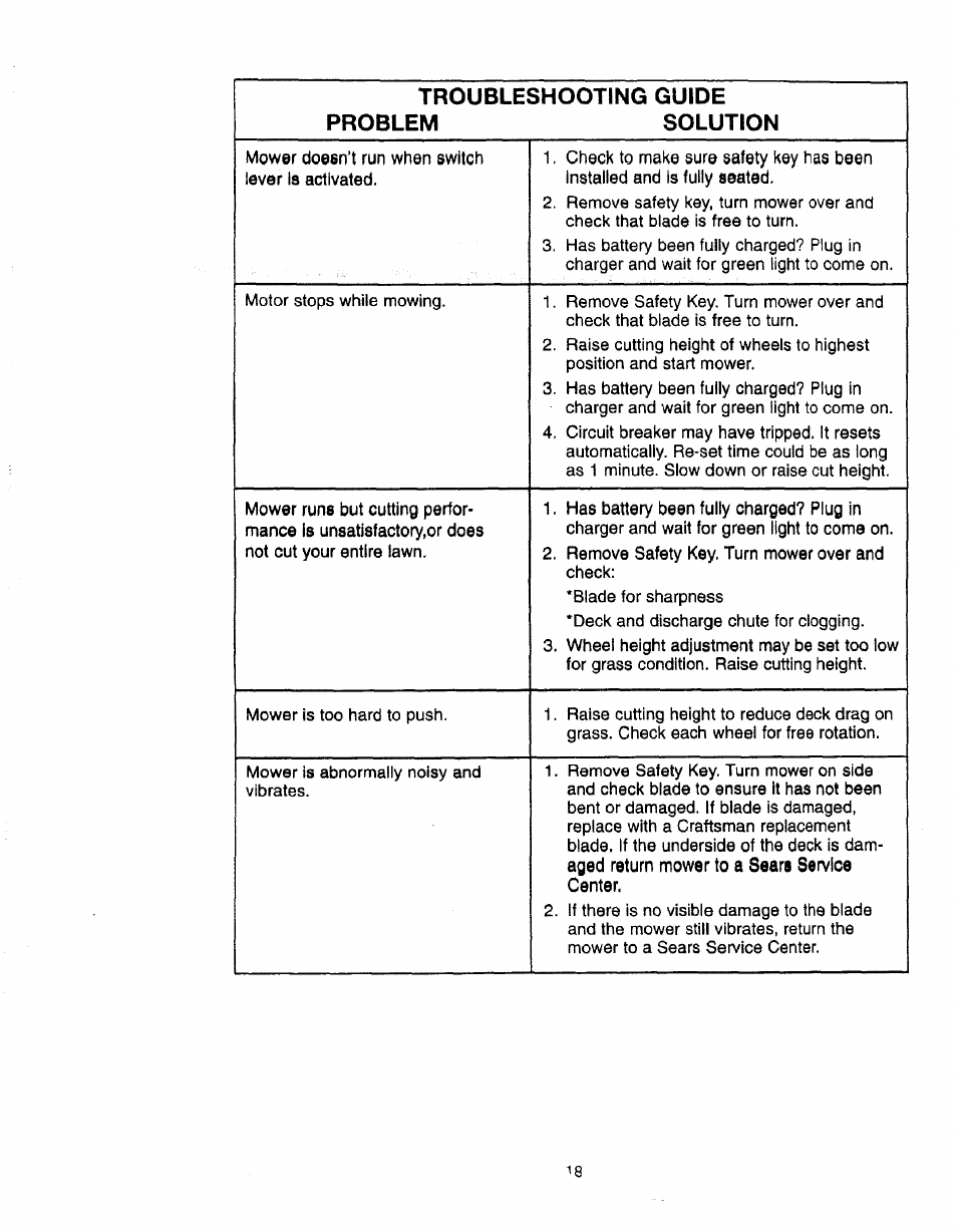 Craftsman 900.370520 User Manual | Page 18 / 40