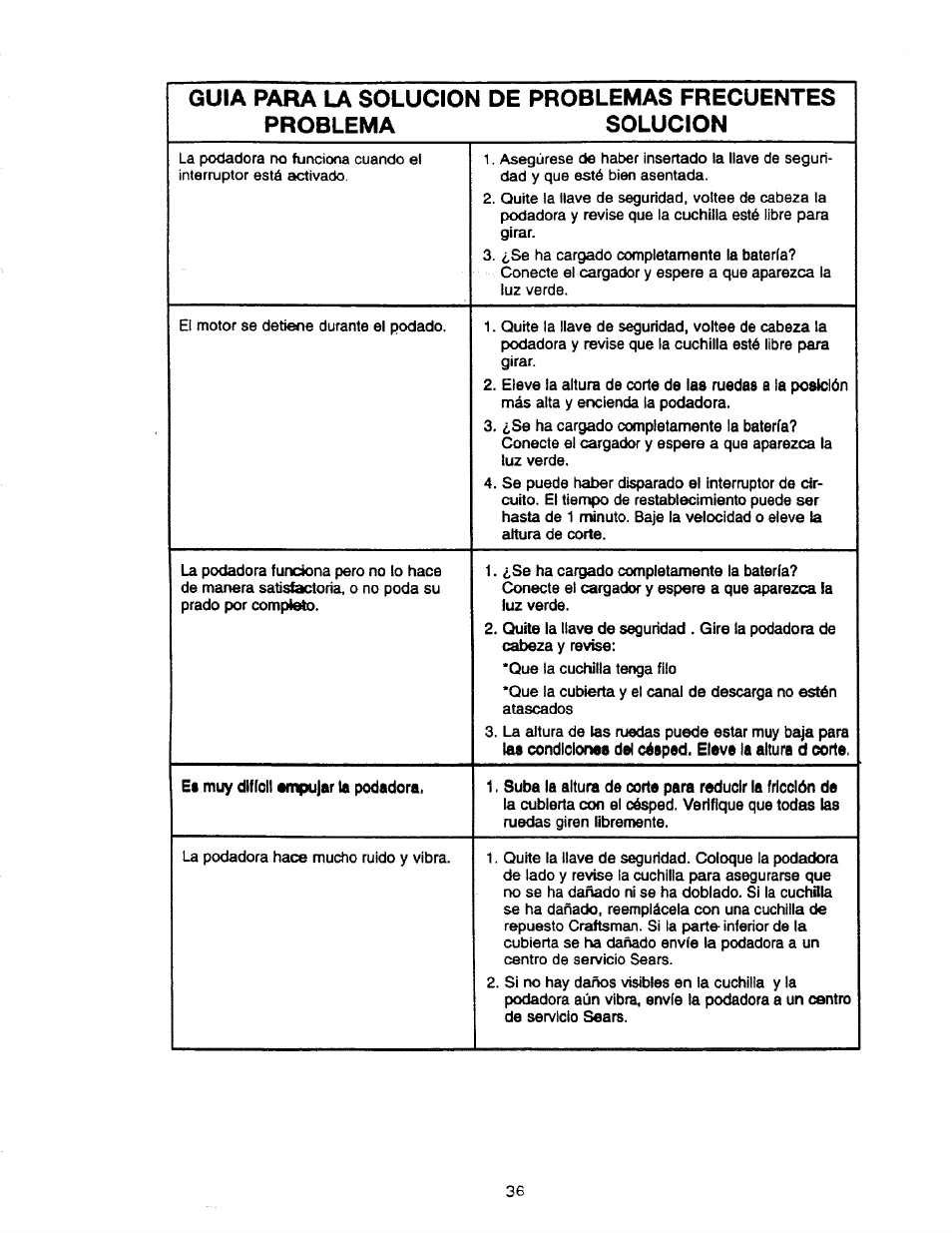 Craftsman 900.370520 User Manual | Page 36 / 40