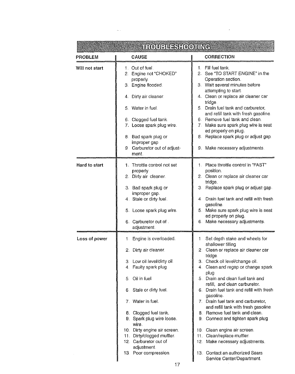 Craftsman 917.2922 User Manual | Page 17 / 32