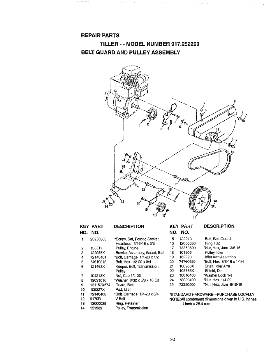 Craftsman 917.2922 User Manual | Page 20 / 32