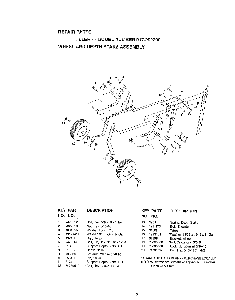 0/li | Craftsman 917.2922 User Manual | Page 21 / 32